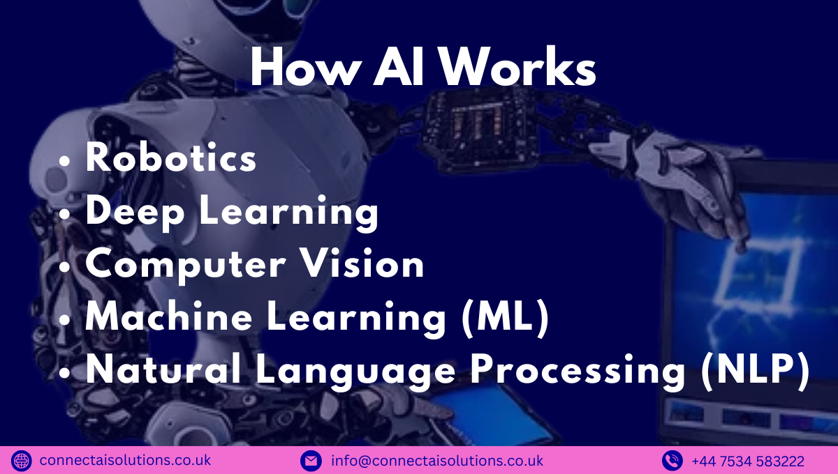 How AI Works